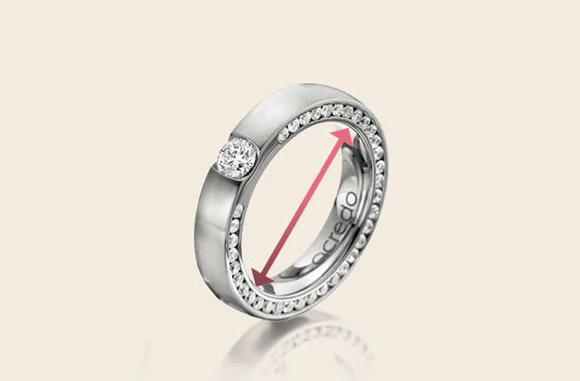 pages.ringSizes
