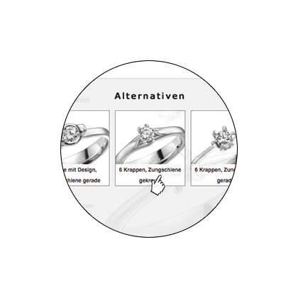 Ringshank og stilling